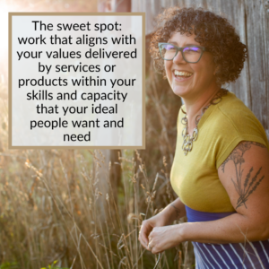 The Sweet Spot Between What You Do and What They Want